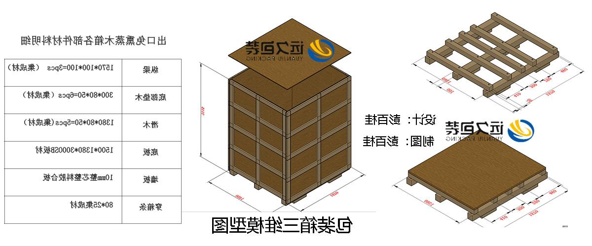 <a href='http://ismh.yunmupw.com'>买球平台</a>的设计需要考虑流通环境和经济性